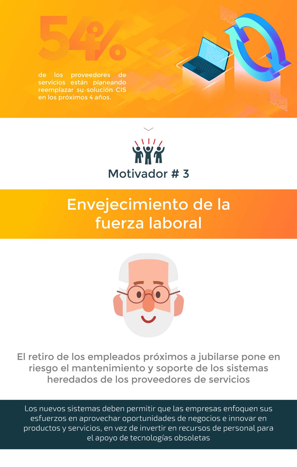 Envejecimiento de la fuerza laboral