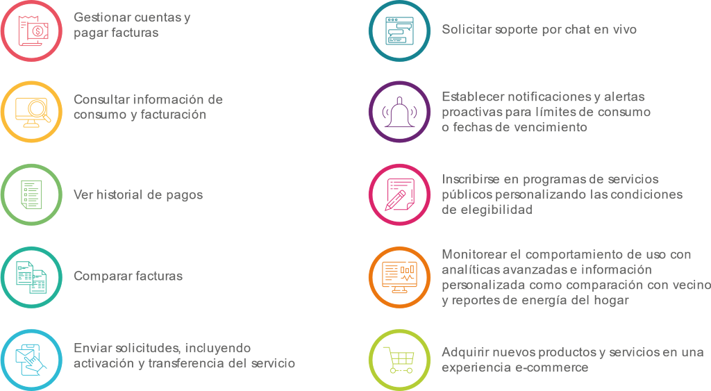 Mejor juntos: CSS y CIS, la combinación perfecta para empoderar a los clientes de las utilities