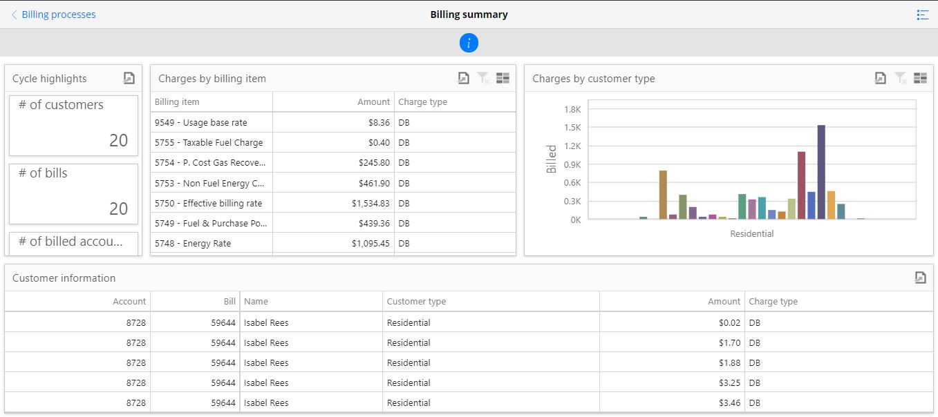 Billing Process Functionality