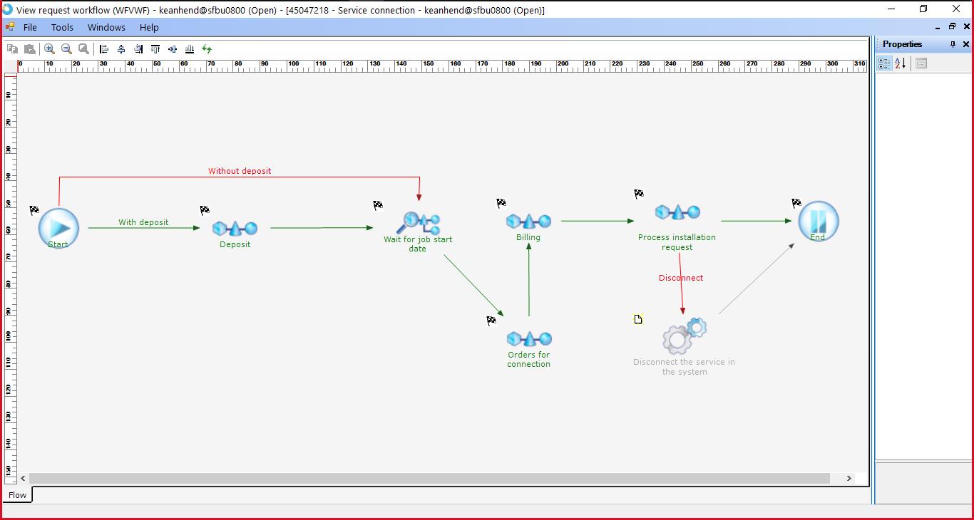 Workflow Functionality