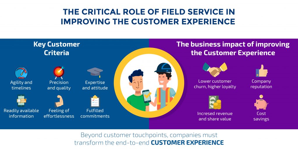 The critical role of field service in improving the customer experience