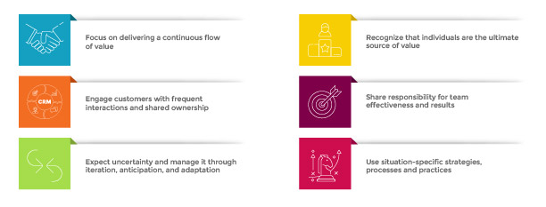 SMART methodology: Measurable, agile and reliable | Smartflex